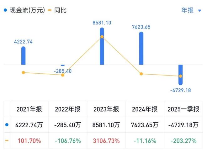 游上市公司雅鲁藏布江旅游经营主体ky开元