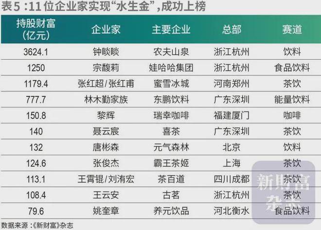 张雪峰回应AI抢饭碗：非常难丨邦早报开元棋牌app《长安的荔枝》撤档；(图16)
